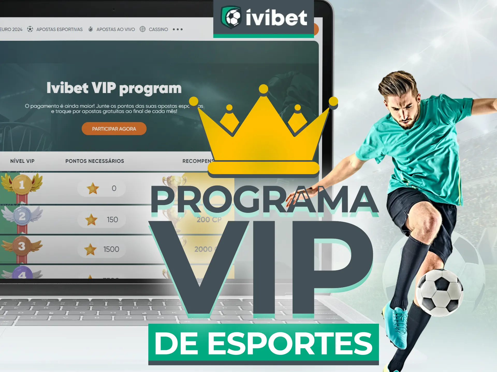 Catho empresa login